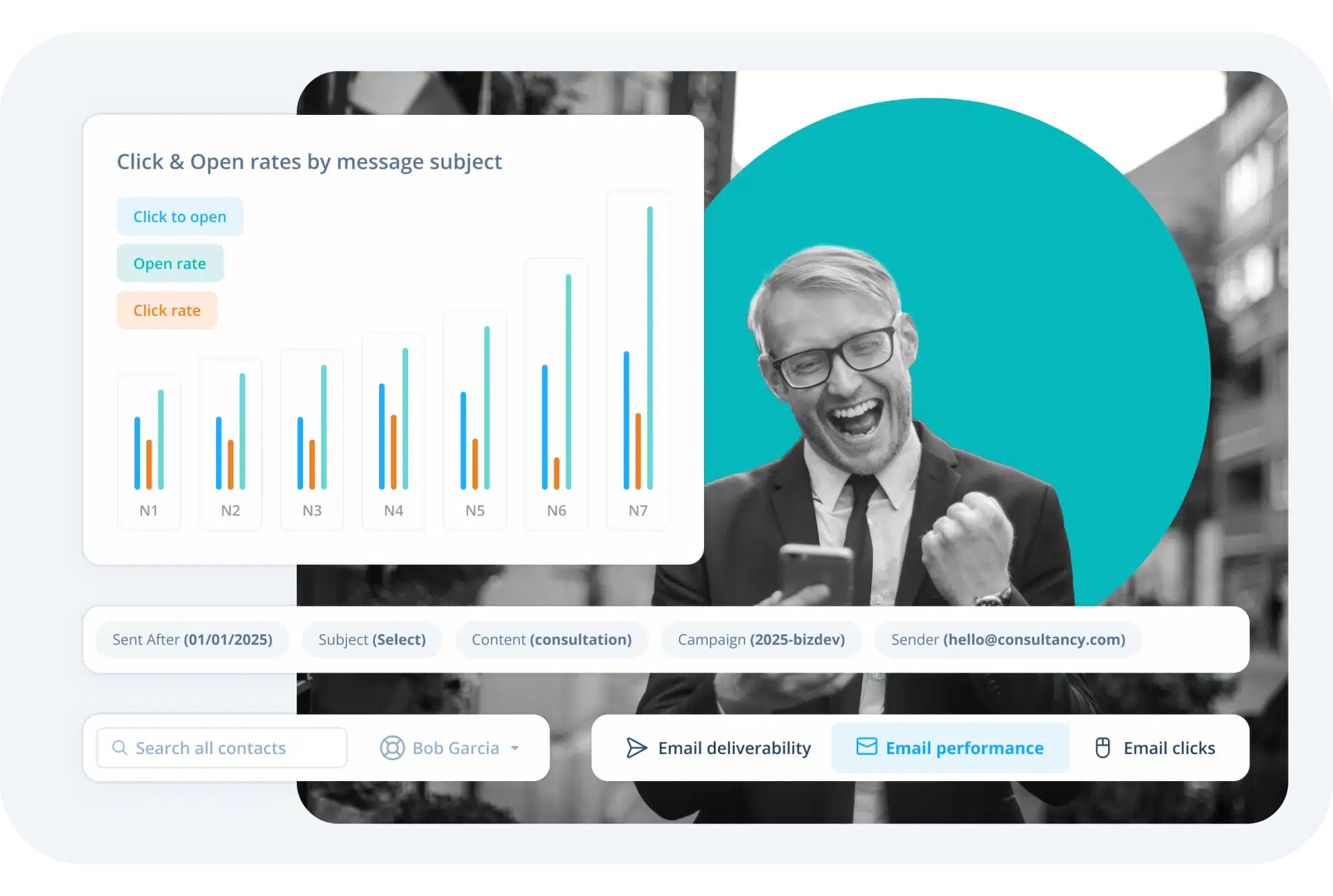 Platform dashboard.